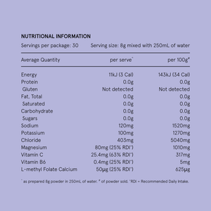 Hydramama® Blackcurrant