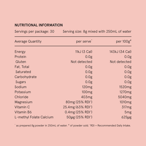 Hydramama® Watermelon + Lime